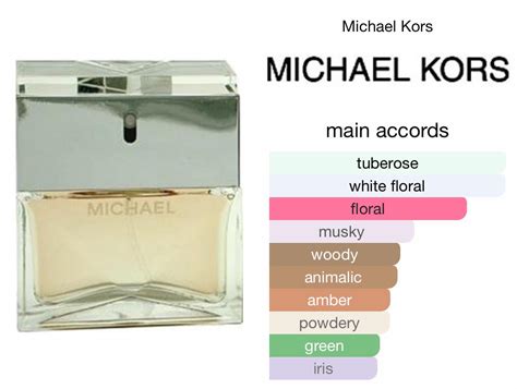 is the original michael kors perfume discontinued|Michael Kors perfume discontinued.